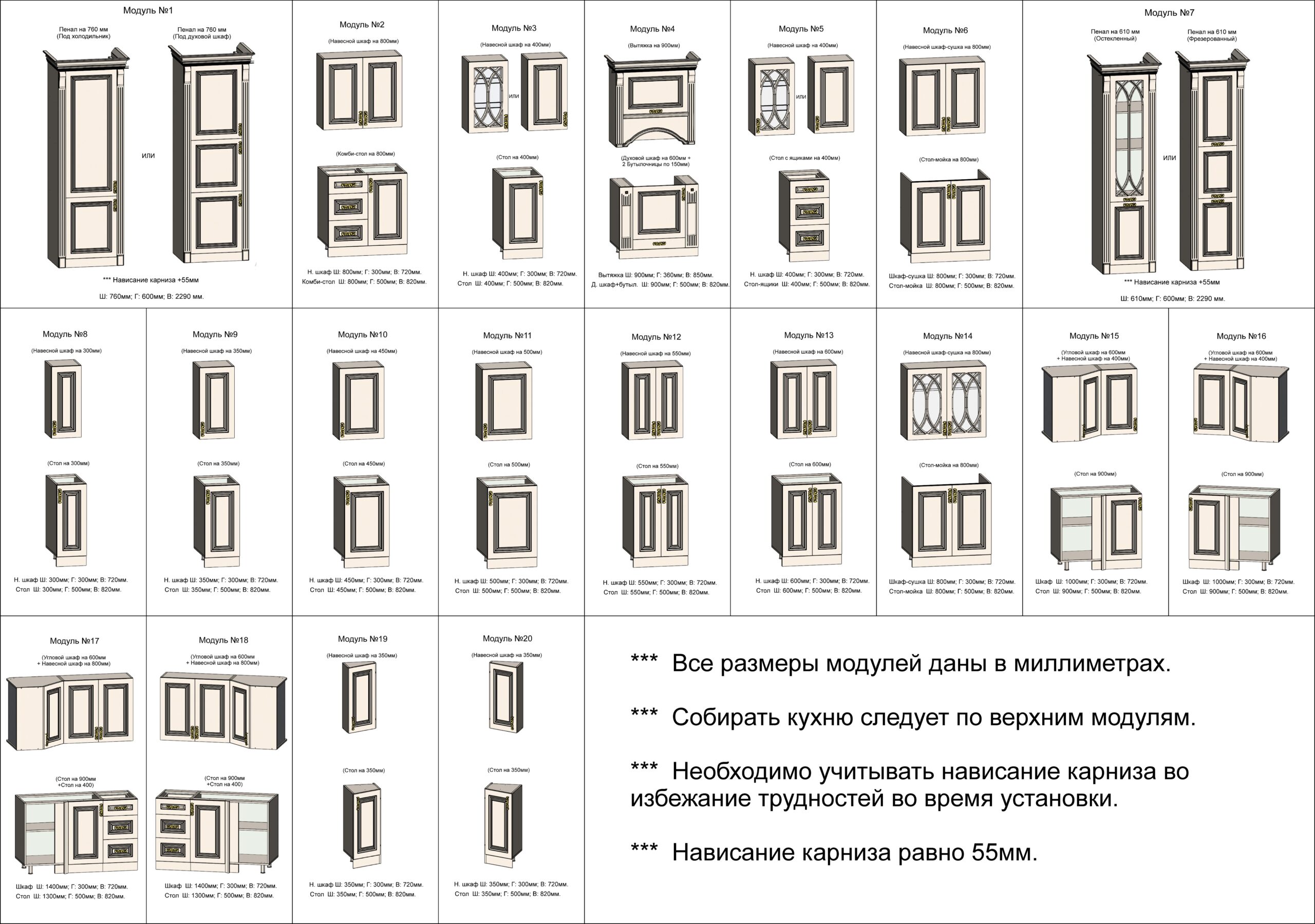 Общая таблицаА3